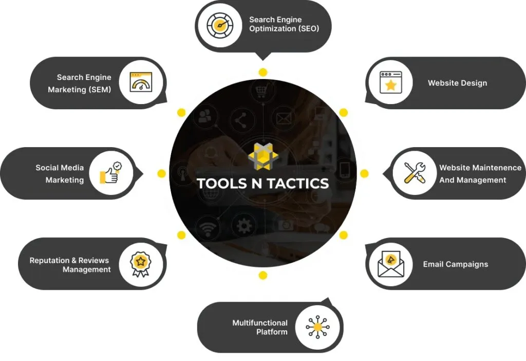 tools-and-tactics-services-circle