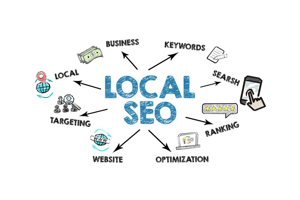 how to improve local SEO rankings for small business
