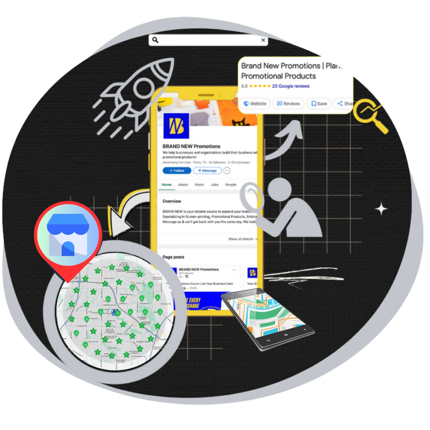 what drives local visibility