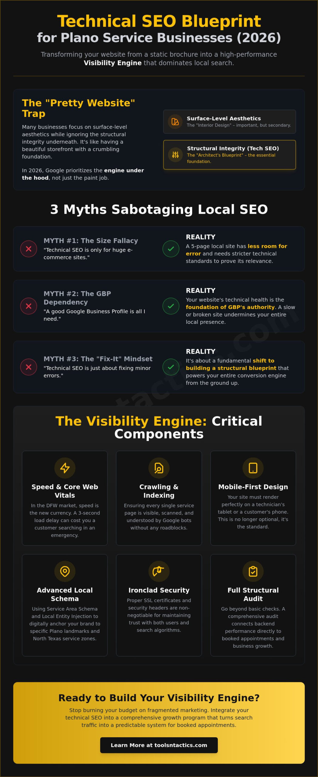 Technical SEO for Service Businesses in Plano: 2026 Myth-Busting Guide