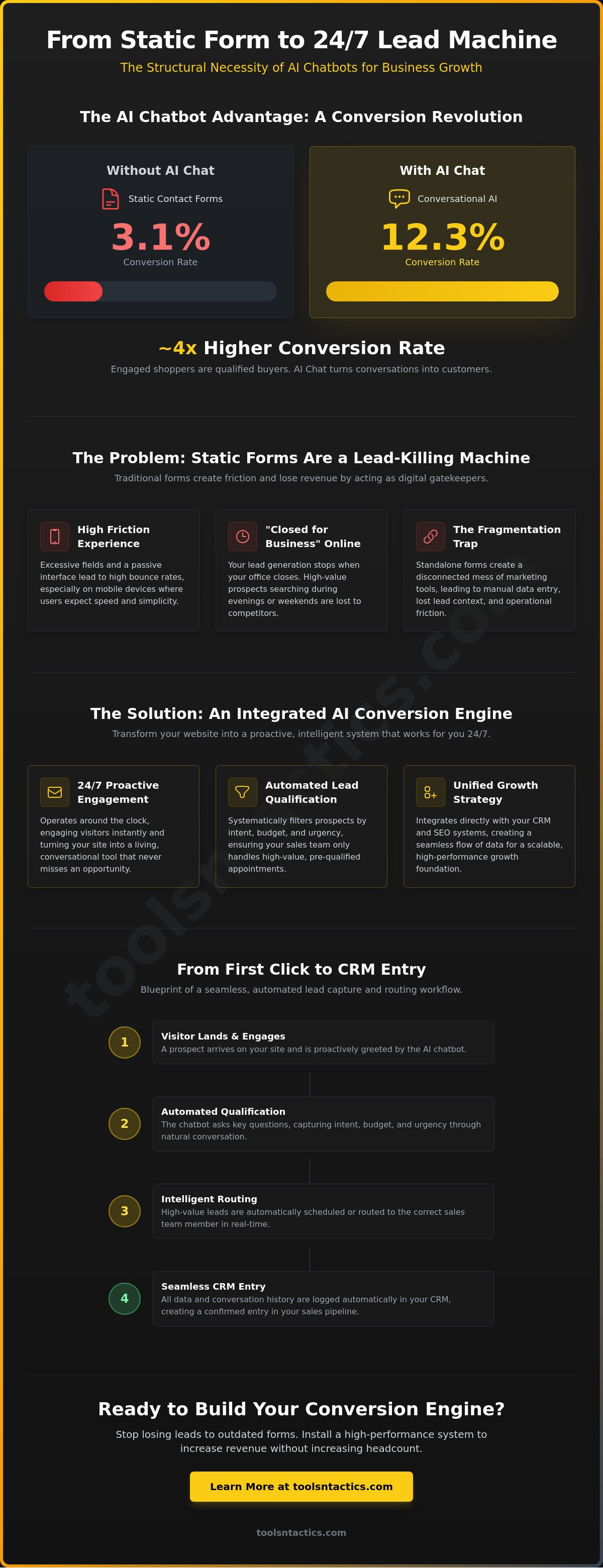 AI Chatbot for Website Lead Generation: The 2026 Guide for Service Businesses