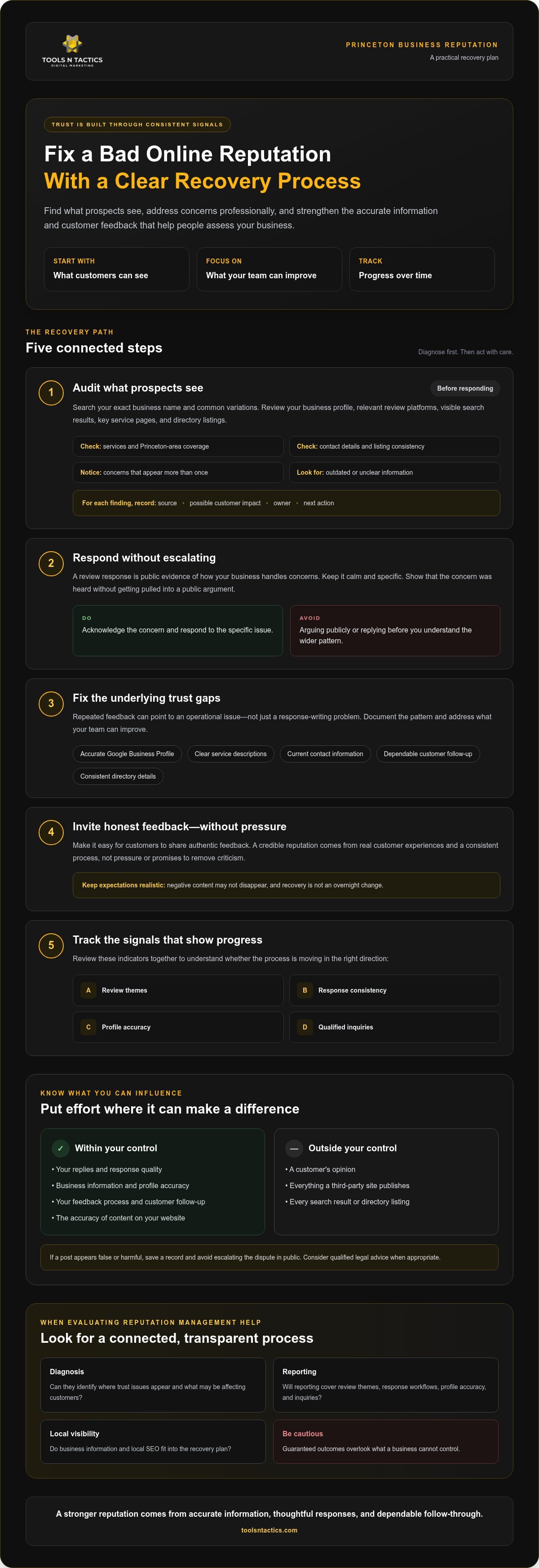 How to Fix a Bad Online Reputation in Princeton: A Practical Recovery Plan