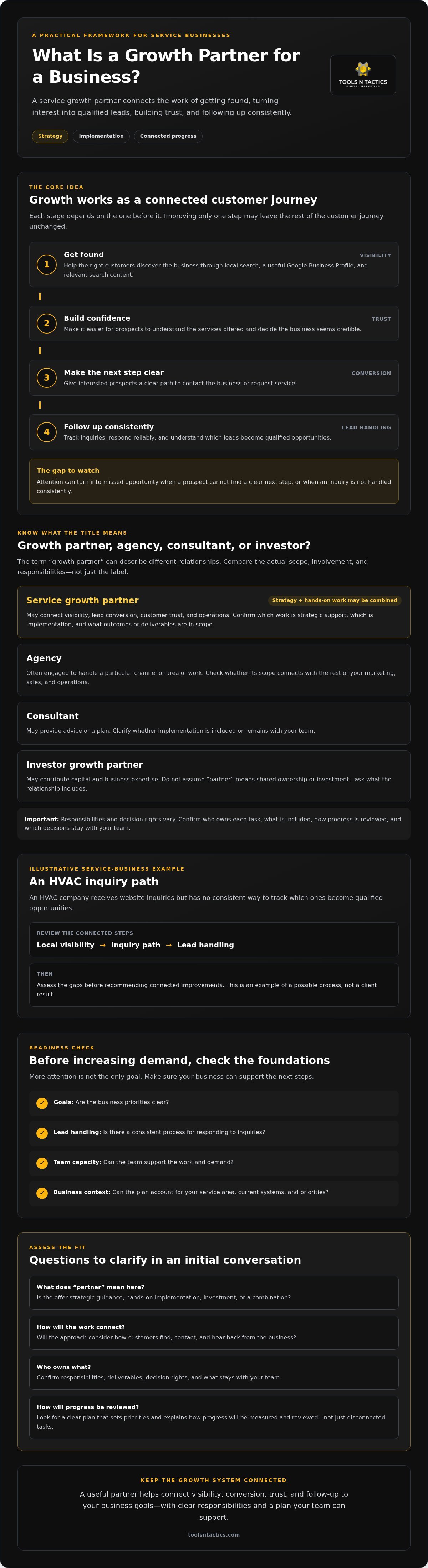 What Is a Growth Partner for a Business? A Practical Explanation