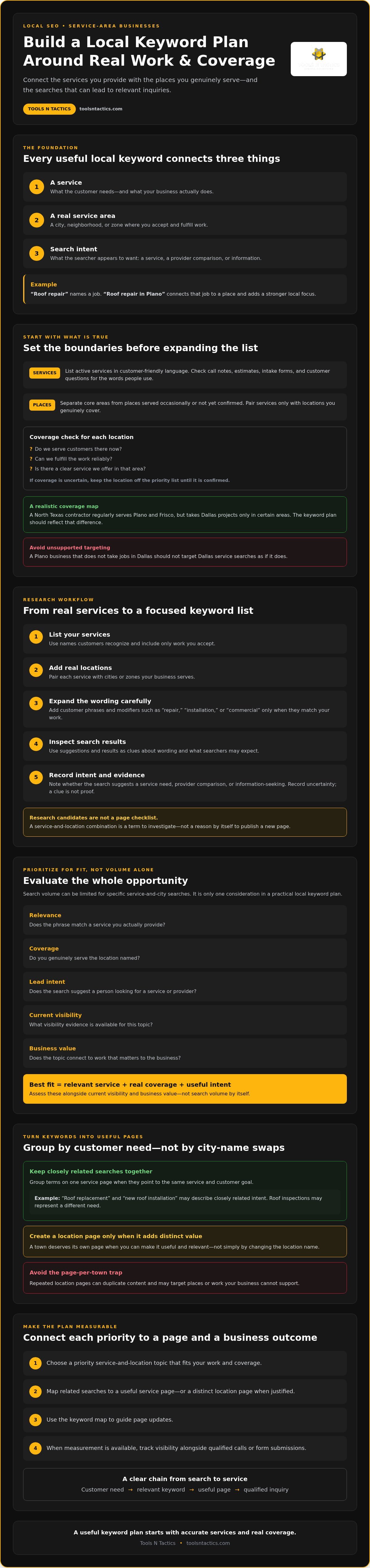 Local SEO Keyword Research for Service Area Businesses: A Practical Workflow