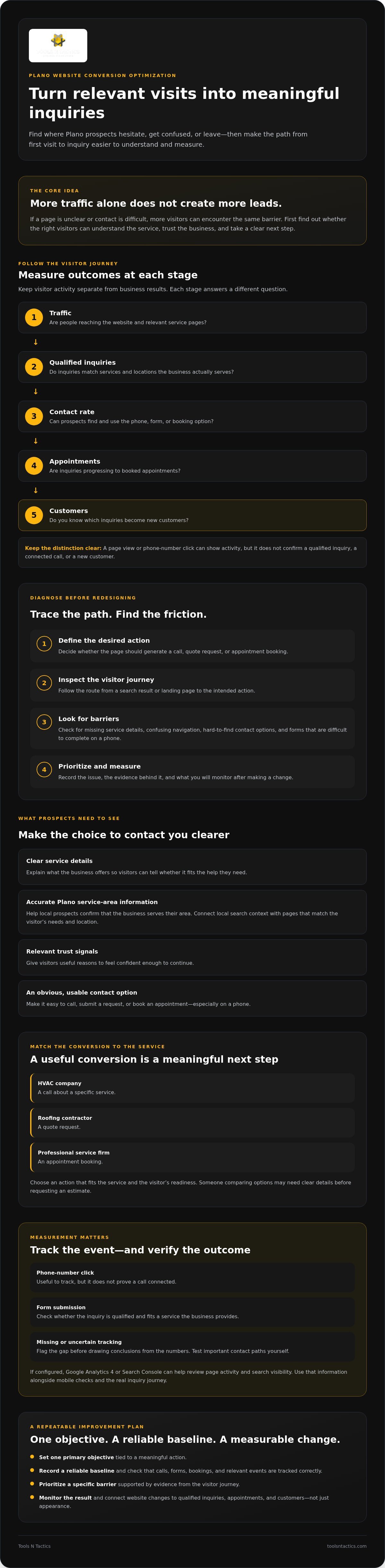 Plano Website Conversion Optimization: Turn More Local Visitors Into Leads